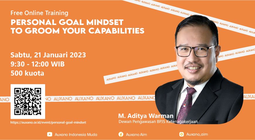 Personal Goal Mindset 